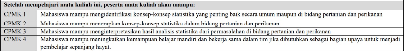 CPMK Matakuliah Statistika Pertanian