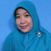 Beti Guswantari