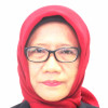 ema mulyawati